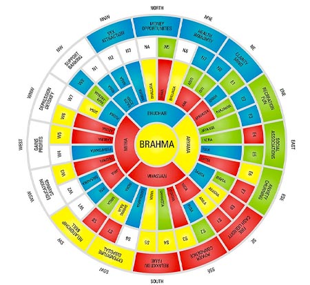 Logo Maker bangalore, Logo designer bangalore, Logo Design Company bangalore, Logo Design bangalore, Logo Artist bangalore, Logo designer bangalore